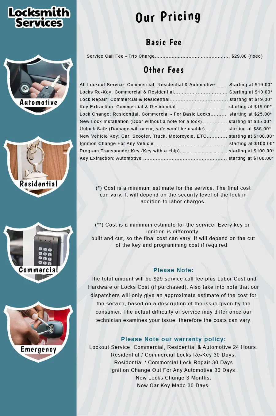 Metro Master Locksmith Cincinnati, OH 513-323-3138